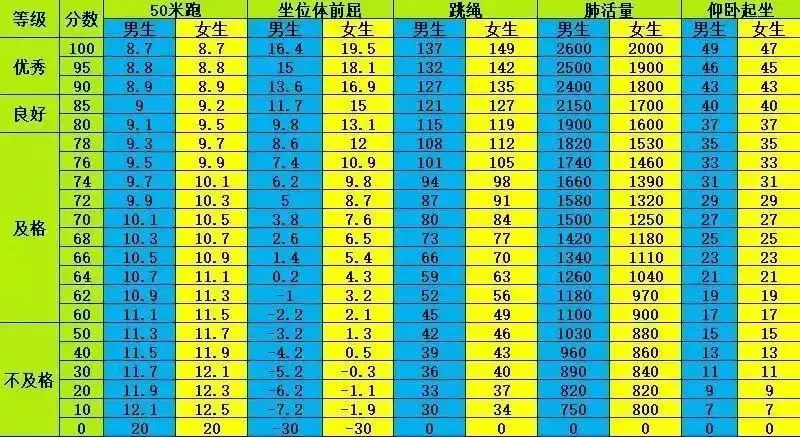 篮球最大力量训练计划怎么写的啊_2